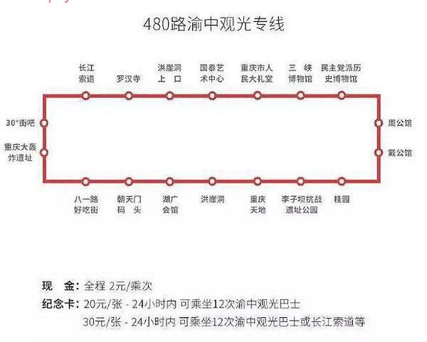 重庆480路公交专线沿途停靠站